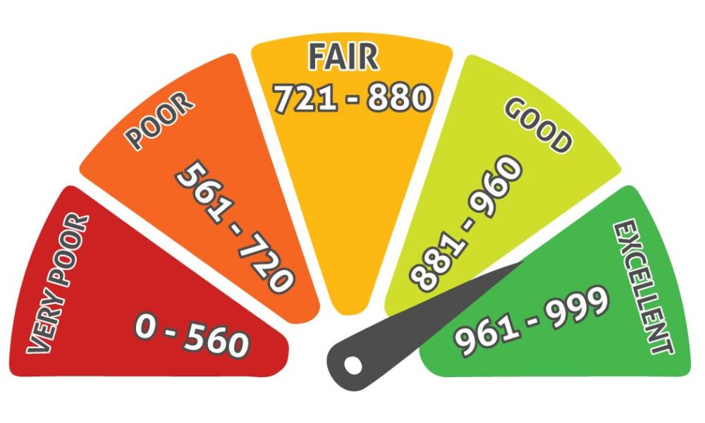 savastan0:-step-by-step-strategies-for-fast-business-credit-success